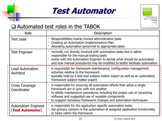 Testing Application Rolse Test Automation - Past, Present and Future | PDF