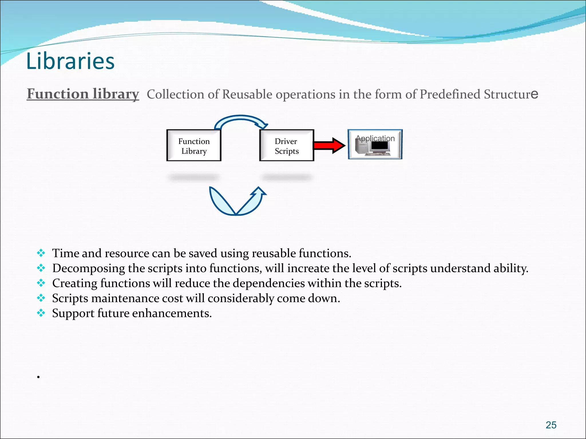 Libraries Time and resource can be saved using reusable functions. Decomposing the scripts into functions, will increate the level of scripts understand ability. Creating functions will reduce the dependencies within the scripts. Scripts maintenance cost will considerably come down. Support future enhancements. . Function library   Collection of Reusable operations in the form of Predefined Structur e Application Driver  Scripts Function Library 