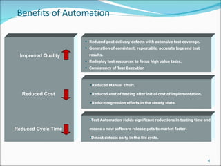 Benefits of Automation Reduced post delivery defects with extensive test coverage. Generation of consistent, repeatable, accurate logs and test results. Redeploy test resources to focus high value tasks. Consistency of Test Execution Test Automation yields significant reductions in testing time and  means a new software release gets to market faster. Detect defects early in the life cycle. Reduced Manual Effort. Reduced cost of testing after initial cost of implementation.  Reduce regression efforts in the steady state. Improved Quality Reduced Cost  Reduced Cycle Time 