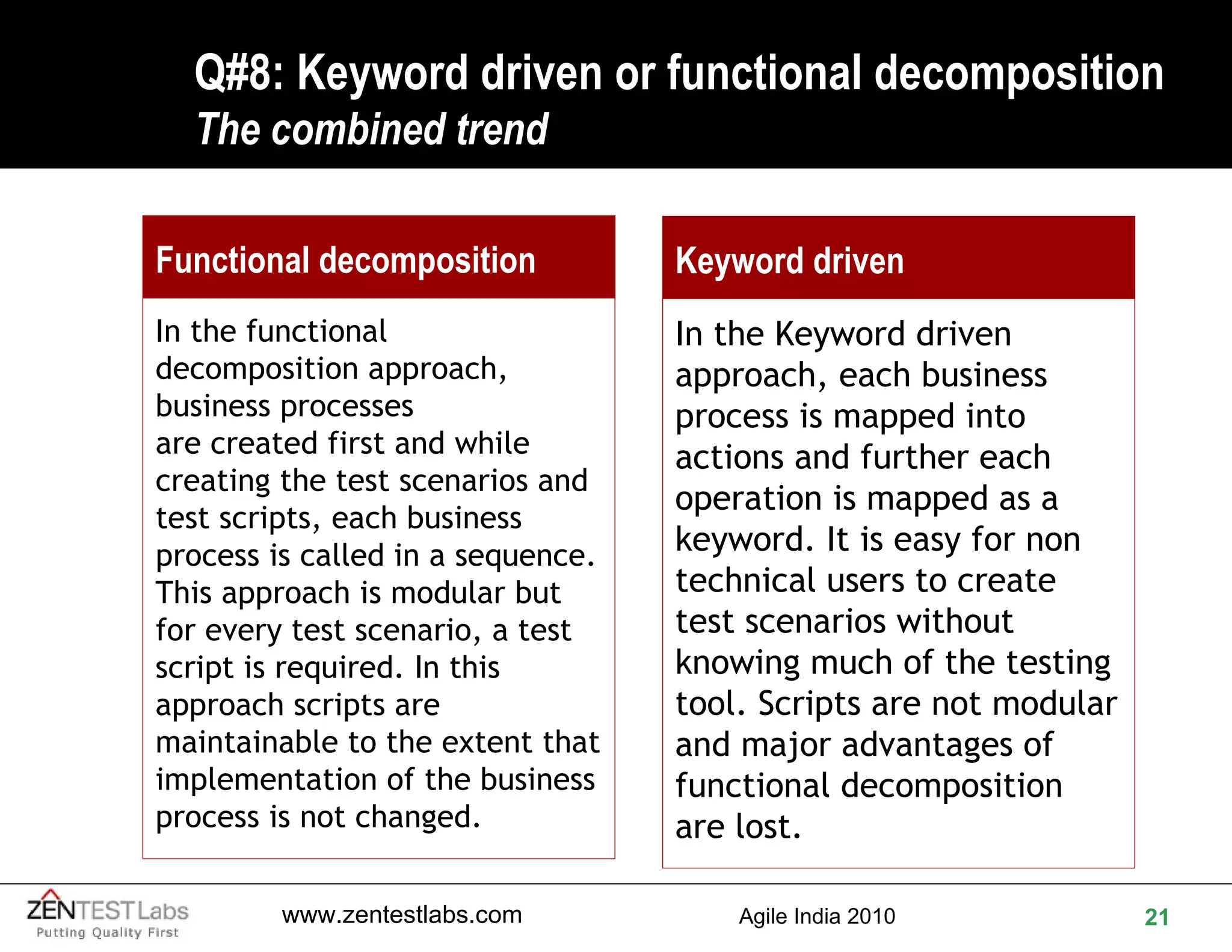 Q#8: Keyword driven or functional decomposition The combined trend Keyword driven In the Keyword driven approach, each business process is mapped into actions and further each operation is mapped as a keyword. It is easy for non technical users to create test scenarios without knowing much of the testing tool. Scripts are not modular and major advantages of functional decomposition are lost. Functional decomposition In the functional  decomposition approach, business processes are created first and while creating the test scenarios and test scripts, each business process is called in a sequence. This approach is modular but for every test scenario, a test script is required. In this approach scripts are maintainable to the extent that implementation of the business process is not changed. 