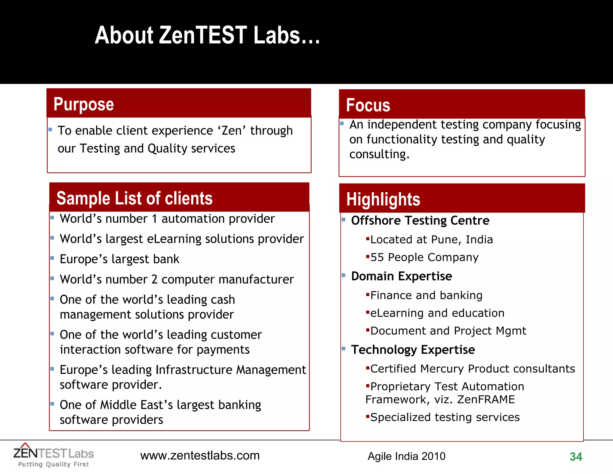 About ZenTEST Labs… Purpose Focus Sample List of clients Offshore Testing Centre Located at Pune, India 55 People Company Domain Expertise Finance and banking eLearning and education Document and Project Mgmt Technology Expertise Certified Mercury Product consultants Proprietary Test Automation Framework, viz. ZenFRAME Specialized testing services Highlights An independent testing company focusing on functionality testing and quality consulting. World’s number 1 automation provider World’s largest eLearning solutions provider Europe’s largest bank World’s number 2 computer manufacturer One of the world’s leading cash management solutions provider One of the world’s leading customer interaction software for payments Europe’s leading Infrastructure Management software provider. One of Middle East’s largest banking software providers To enable client experience ‘Zen’ through our Testing and Quality services 