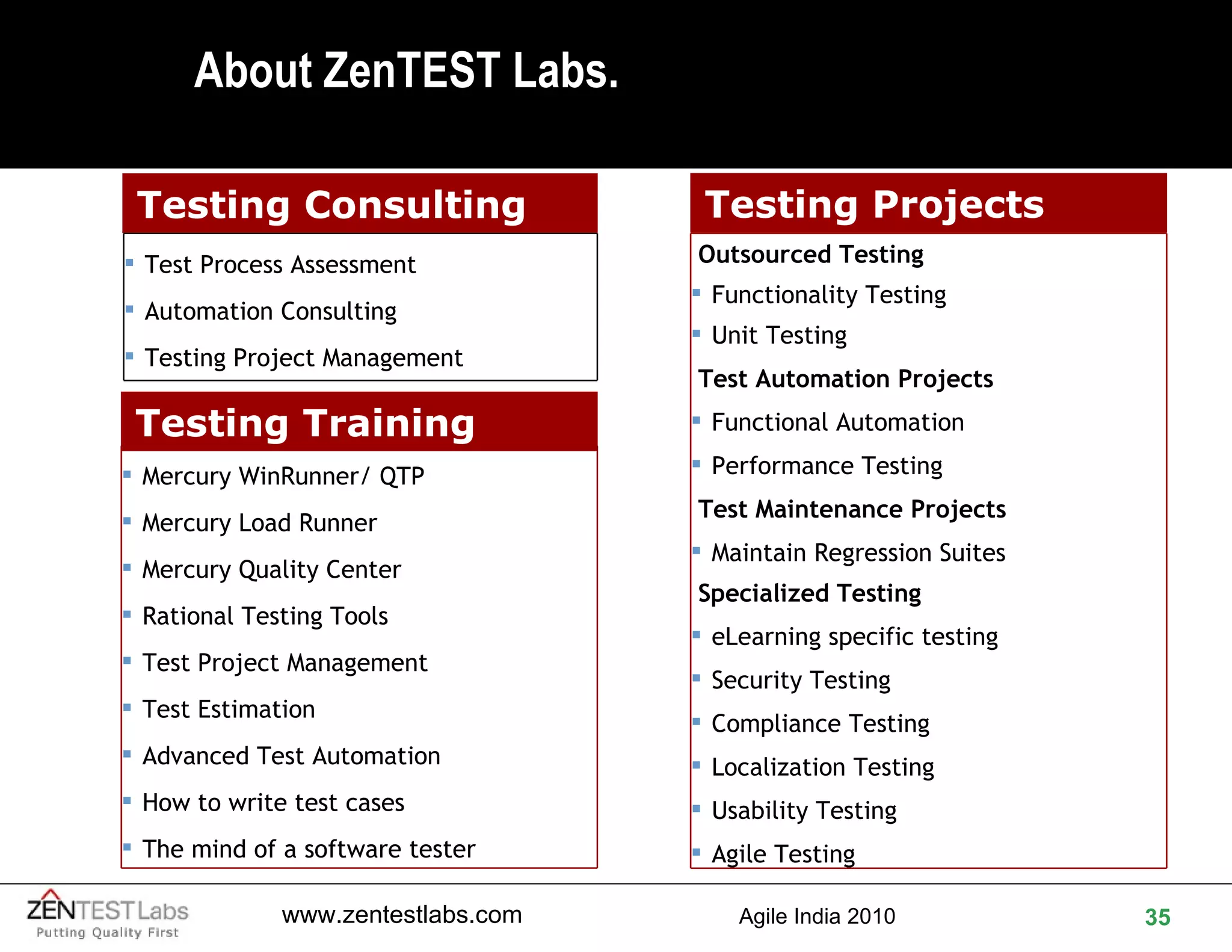 About ZenTEST Labs. Testing Consulting Testing Projects Testing Training Outsourced Testing  Functionality Testing Unit Testing Test Automation Projects Functional Automation Performance Testing Test Maintenance Projects Maintain Regression Suites Specialized Testing eLearning specific testing Security Testing Compliance Testing Localization Testing Usability Testing Agile Testing Mercury WinRunner/ QTP Mercury Load Runner Mercury Quality Center Rational Testing Tools Test Project Management Test Estimation Advanced Test Automation How to write test cases The mind of a software tester Test Process Assessment Automation Consulting Testing Project Management 