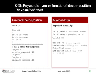 Q#8: Keyword driven or functional decomposition The combined trend Keyword driven Keyword calling EnterText-  username ,  mukesh EnterText-  password, hello Click   OK ClickLink   create payment EnterText  account_name, 1209892 EnterText  amount 122$ EnterText  date 04-Aug-2007 . . . so on Functional decomposition Library Login() { Enter username Enter password Click ok } ------------------------------------------ Test Script for approval login () create_payment () logout () login () approve_payment() 