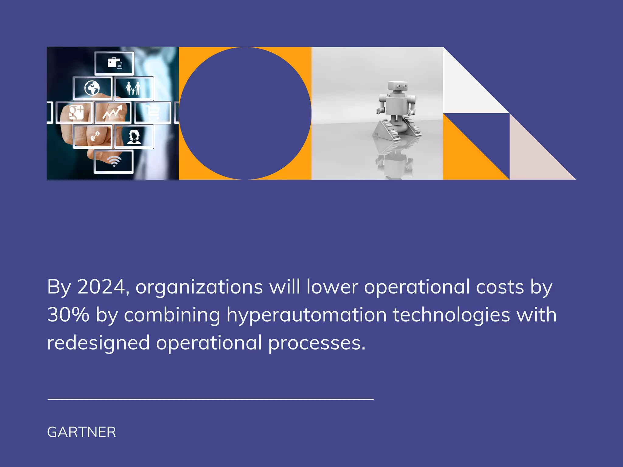 GARTNER
By 2024, organizations will lower operational costs by
30% by combining hyperautomation technologies with
redesigned operational processes.
 