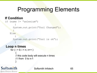 Test automation using selenium | PPT