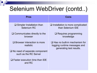Test Automation Using Selenium | PPTX