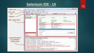 Test automation using selenium | PPTX