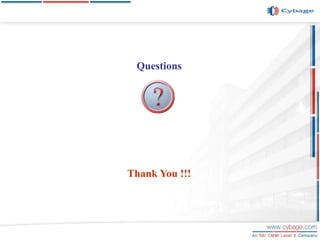 Questions
Thank You !!!
 