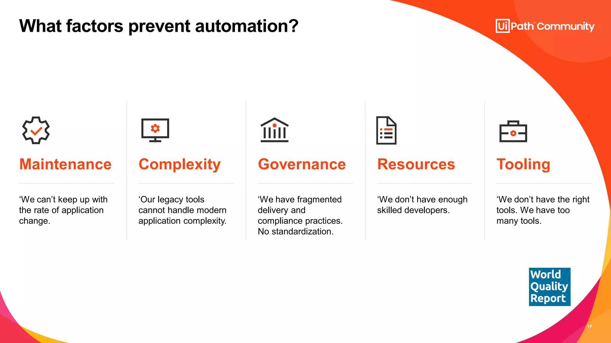 17
What factors prevent automation?
‘We can’t keep up with
the rate of application
change.
Maintenance
‘Our legacy tools
cannot handle modern
application complexity.
Complexity
‘We don’t have enough
skilled developers.
Resources
‘We have fragmented
delivery and
compliance practices.
No standardization.
Governance
‘We don’t have the right
tools. We have too
many tools.
Tooling
 
