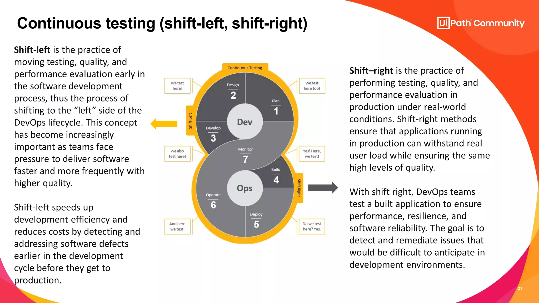 21
Continuous testing (shift-left, shift-right)
Shift-left is the practice of
moving testing, quality, and
performance evaluation early in
the software development
process, thus the process of
shifting to the “left” side of the
DevOps lifecycle. This concept
has become increasingly
important as teams face
pressure to deliver software
faster and more frequently with
higher quality.
Shift-left speeds up
development efficiency and
reduces costs by detecting and
addressing software defects
earlier in the development
cycle before they get to
production.
Shift–right is the practice of
performing testing, quality, and
performance evaluation in
production under real-world
conditions. Shift-right methods
ensure that applications running
in production can withstand real
user load while ensuring the same
high levels of quality.
With shift right, DevOps teams
test a built application to ensure
performance, resilience, and
software reliability. The goal is to
detect and remediate issues that
would be difficult to anticipate in
development environments.
 