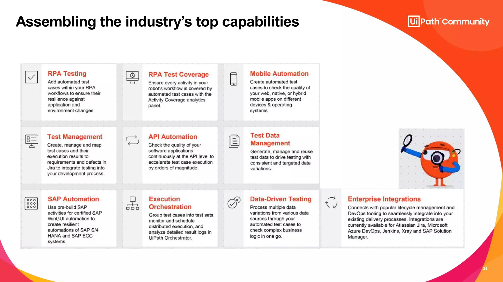 28
Assembling the industry’s top capabilities
 