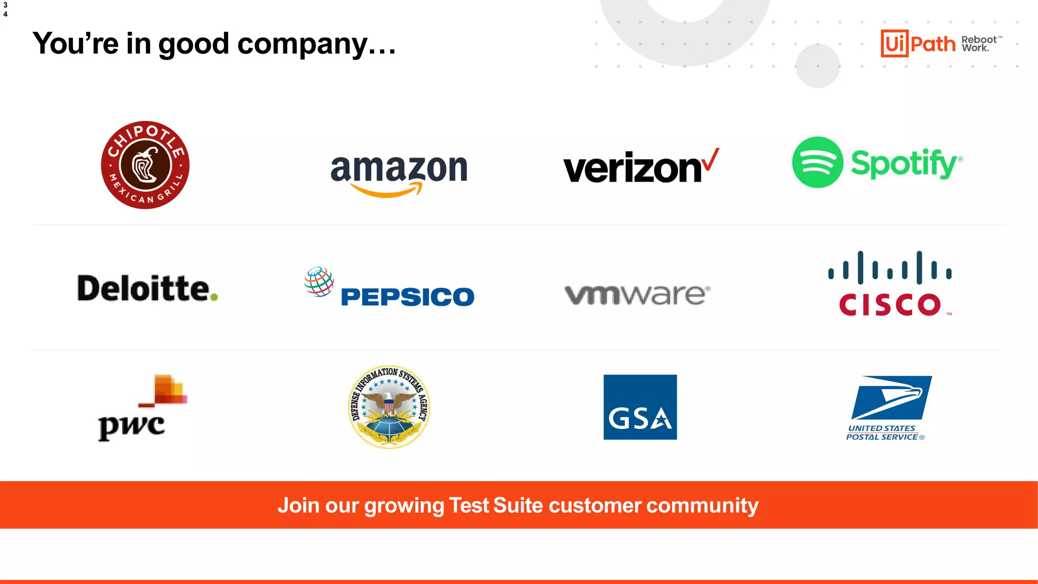 You’re in good company…
Join our growing Test Suite customer community
3
4
 