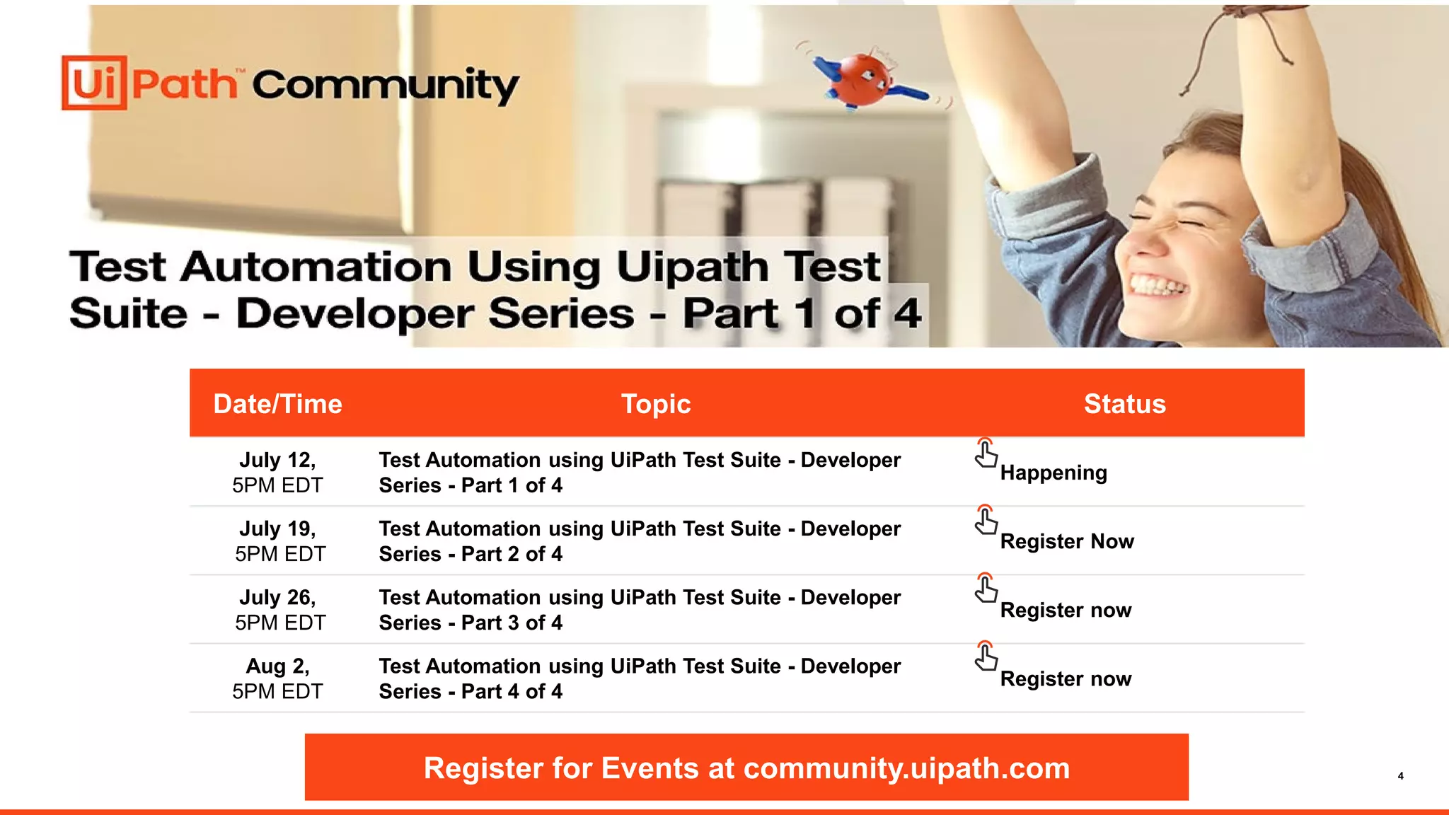 4
Date/Time Topic Status
July 12,
5PM EDT
Test Automation using UiPath Test Suite - Developer
Series - Part 1 of 4
Happening
July 19,
5PM EDT
Test Automation using UiPath Test Suite - Developer
Series - Part 2 of 4
Register Now
July 26,
5PM EDT
Test Automation using UiPath Test Suite - Developer
Series - Part 3 of 4
Register now
Aug 2,
5PM EDT
Test Automation using UiPath Test Suite - Developer
Series - Part 4 of 4
Register now
Register for Events at community.uipath.com
 