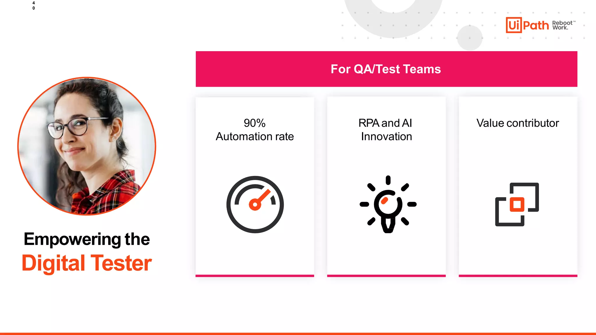 Empowering the
Digital Tester
For QA/Test Teams
90%
Automation rate
Value contributor
RPA and AI
Innovation
4
0
 