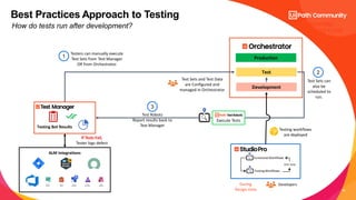 Test Automation using UiPath Test Suite - Developer Circle Part-4.pdf