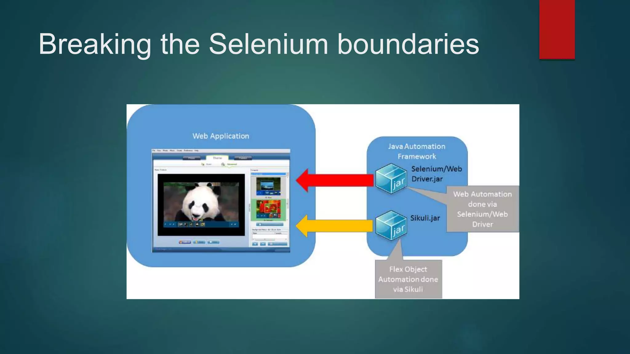 Breaking the Selenium boundaries
 