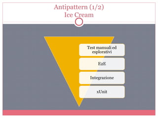Antipattern (1/2)
Ice Cream
 