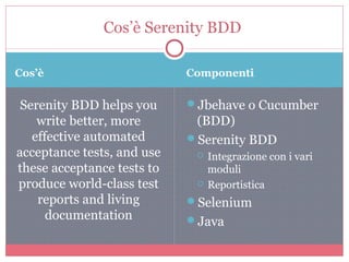 Cos’è Componenti
Serenity BDD helps you
write better, more
effective automated
acceptance tests, and use
these acceptance tests to
produce world-class test
reports and living
documentation
Jbehave o Cucumber
(BDD)
Serenity BDD
 Integrazione con i vari
moduli
 Reportistica
Selenium
Java
Cos’è Serenity BDD
 