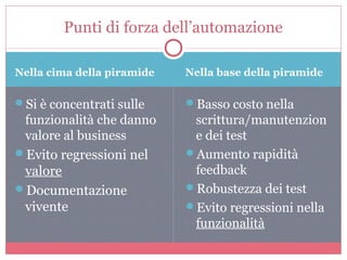 Nella cima della piramide Nella base della piramide
Si è concentrati sulle
funzionalità che danno
valore al business
Evito regressioni nel
valore
Documentazione
vivente
Basso costo nella
scrittura/manutenzion
e dei test
Aumento rapidità
feedback
Robustezza dei test
Evito regressioni nella
funzionalità
Punti di forza dell’automazione
 