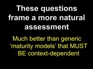 Each Axiom triggers questions naturally
