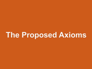 …the Axioms are wrong