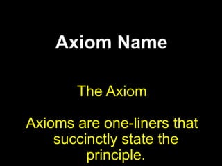 The Proposed Axioms