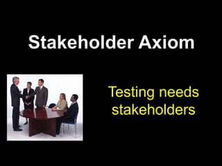 Axiom NameThe AxiomAxioms are one-liners that succinctly state the principle.