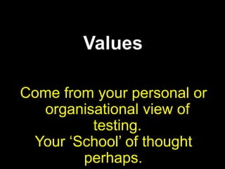 First Equation of TestingAxioms+ Context+ Values+ Thinking Approach