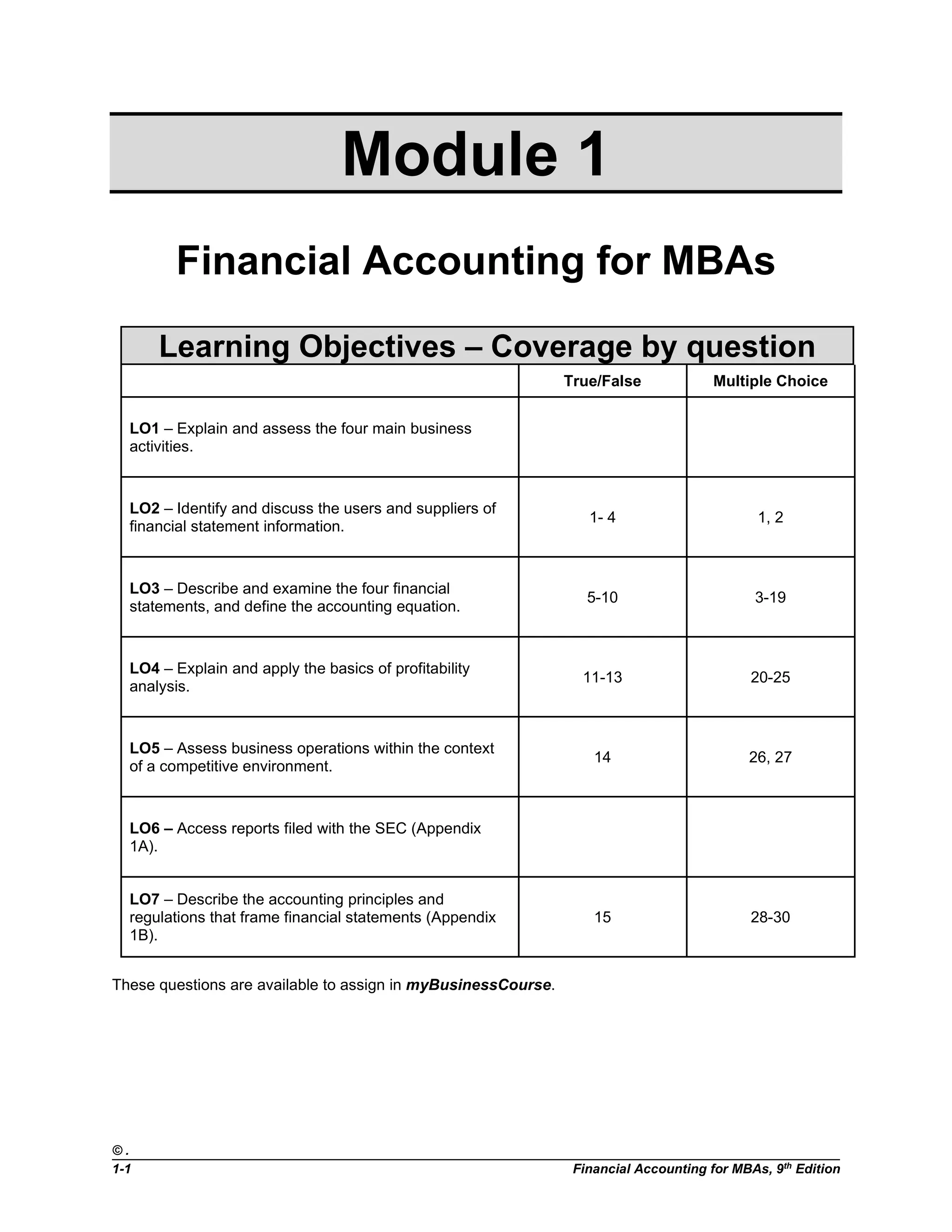 Test Bank for Financial Accounting for MBAs 9th Edition By Easton