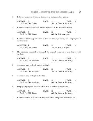Test Bank For Legal Environment Today Business In Its Ethical Regulat