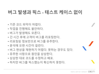 • 기존 코드 파악이 어렵다.
• 작업을 진행해도 불안하다.
• 버그가 발생해도 모른다.
• 긴 시간 후에 고객이 버그를 리포팅한다.
• 리포팅된 정보만으로 버그를 유추한다.
• 분석에 오랜 시간이 걸린다.
• 버그 현상을 재현하기 어렵다. 못하는 경우도 있다.
• 유추한 사항으로 원인을 상상한다.
• 상상한 대로 코드를 수정하고 배포.
• 하지만 버그를 픽스했는지 확신하지 못한다.
버그 발생과 픽스 - 테스트 케이스 없이
 
