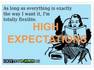 HIGH
EXPECTATIONS
 