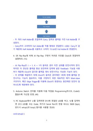 2
- 두 개의 Half Adder를 조합하여 Carry 입력과 출력을 가진 Full Adder를 구
성한다.
- Carry까지 고려하여 Full Adder를 직렬 형태로 연결한다. LSB는 Carry가 없
기 때문에 Half Adder를 사용하고 나머지 15-bit은 Full Adder로 연결한다.
4. SR Flip-flop에 비해 JK Flip-flop 구현이 어려운 이유를 Clock과 연결하여
설명하라. (15)
- JK Flip-flop은 J = 1, K = 1이 들어온 경우 이전 상태를 반전시켜야 한다.
하지만 이 연산은 출력을 항상 반전하여 입력에 넣은 Feedback 기능을 사용
하기 때문에 Clock이 없다면 출력을 계속 반전시키는 이상한 기능이 된다.
- 이 문제를 해결하기 위해 Clock이 들어온 경우에만 1회에 한해 출력을 반
전시키는 기능이 필요하다. 이를 구현하기 위한 대표적인 예가 Mast-slave
구조이다. 혹은 Edge Trigger를 이용해 Clock이 변경되는 동안에만 반전이 일
어나도록 제한해야 한다.
5. Arduino Sketch 언어를 이용해 다음 작업을 Programming하시오. Code는
짧을수록 가산점 반영. (40)
1) PC Keyboard에서 ‘a’를 입력하면 D13에 연결된 LED를 켜고, ‘b’를 입력하
면 D13 LED를 끄는 Code; 여기서 Serial Port의 연결 속도는 9600 [bps],
반드시 setup()과 loop() 함수를 사용할 것(20)
void setup() {
 