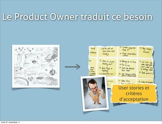 Le Product Owner traduit ce besoin




                          User stories et
                             critères
                          d’acceptation



lundi 21 novembre 11
 