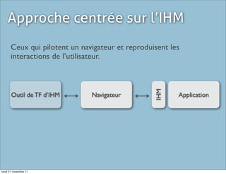 Approche centrée sur l’IHM
       Ceux qui pilotent un navigateur et reproduisent les
       interactions de l’utilisateur.




                                                  IHM
       Outil de TF d’IHM       Navigateur                Application




lundi 21 novembre 11
 