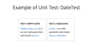 Example of Unit Test: DateTest
TEST 1: EMPTY DATE
Empty string, null or 0
are not valid parameters
and should return 0.
TEST 2: VALID DATE
time() is a valid
parameter and should
return a valid date.
 