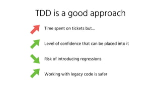 TDD is a good approach
Time spent on tickets but…
Level of confidence that can be placed into it
Risk of introducing regressions
Working with legacy code is safer
 