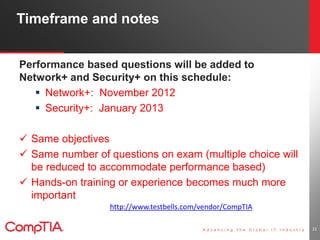 Timeframe and notes 
Performance based questions will be added to 
Network+ and Security+ on this schedule: 
 Network+: November 2012 
 Security+: January 2013 
 Same objectives 
 Same number of questions on exam (multiple choice will 
be reduced to accommodate performance based) 
 Hands-on training or experience becomes much more 
important 
21 
http://www.testbells.com/vendor/CompTIA 
 