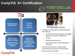 CompTIA A+ Certification 
Vendor Neutral 
Certification 
2 exams 
220-801 
220-802 
ISO Certified 
ANSI Accredited 
Kept current via 
Continuing Ed 
program 
Measures 
Necessary 
Competencies 
for today’s Entry 
Level IT 
Professionals 
A+ Knowledge and Skills 
• Installation, configuring and troubleshooting of 
the following: 
• PC hardware (including laptops and mobile 
devices, and custom configurations 
• Printers 
• Networking components 
• Operating systems including Windows 7 
Enterprise 
• Operational procedures including safety, 
environment and customer communications 
• Security (22% of exam 802) 
8 
 