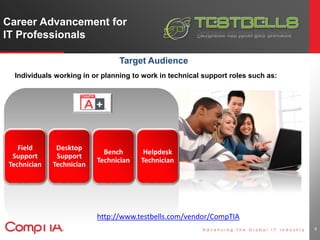 Career Advancement for 
IT Professionals 
Target Audience 
Individuals working in or planning to work in technical support roles such as: 
Field 
Support 
Technician 
Desktop 
Support 
Technician 
Bench 
Technician 
Helpdesk 
Technician 
9 
http://www.testbells.com/vendor/CompTIA 
 