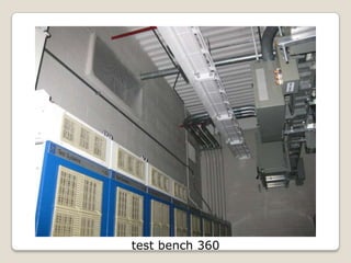 test bench 360