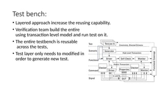 Test Bench Status Capability Example testbenchppt because i want to download another ppt.pptx