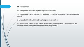 14. Tipo de línea
a) Línea pesada: impulsos agresivos y adaptación hostil.
b) Línea pesada con incoordinación: ansiedad, poco éxito en intentos compensatorios de
control.
c) Línea débil: timidez, inhibición de la agresión, ansiedad.
d) Coordinación pobre: severo estado de ansiedad, daño cerebral. Características del
obsesivo- meticuloso (como sentimientos de inseguridad).
 