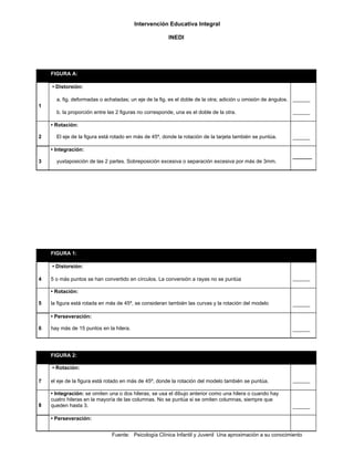 Test bender sustento practico