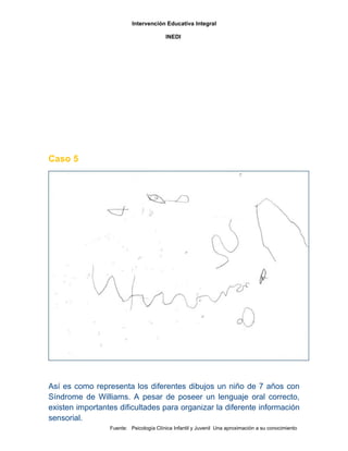 Test bender sustento practico