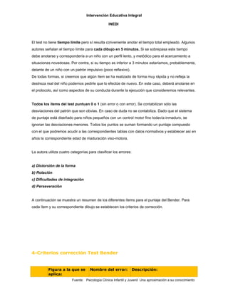 Test bender sustento practico