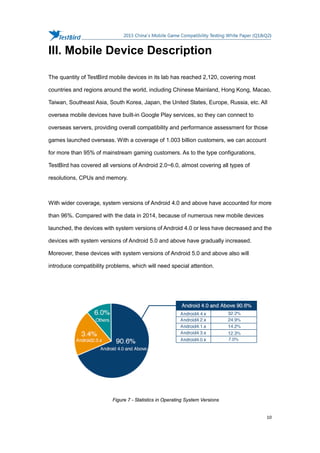 TestBird 2015 china's mobile game compatibility testing white paper q1 ...