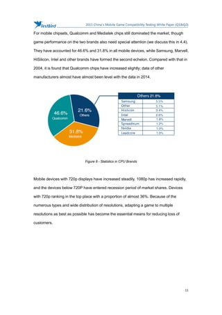 TestBird 2015 china's mobile game compatibility testing white paper q1 ...