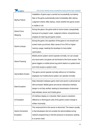 TestBird 2015 china's mobile game compatibility testing white paper q1 ...