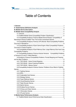TestBird 2015 china's mobile game compatibility testing white paper q1 ...